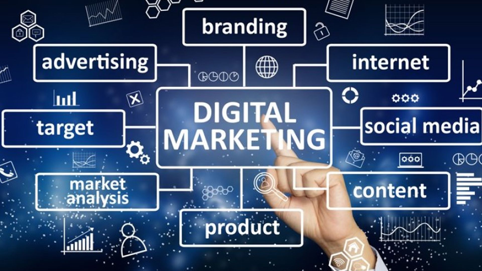 Digital Marketing Solutions